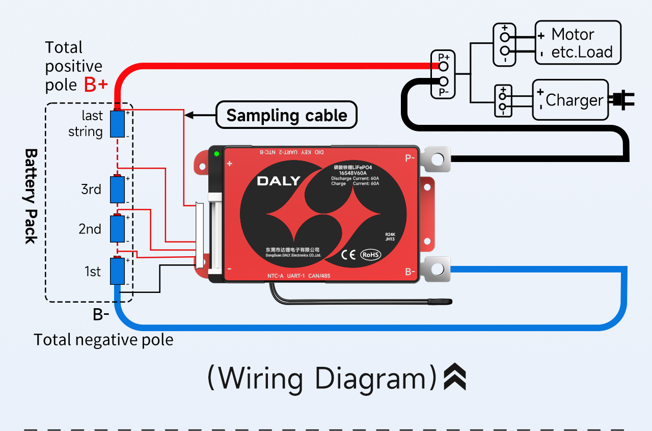 16S BMS Wiring Tutorial-01