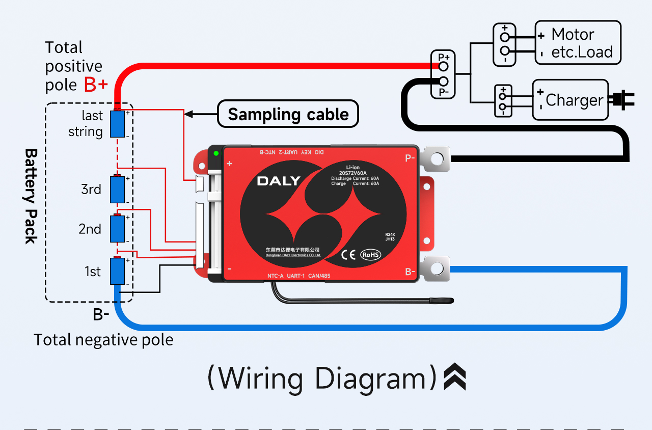 20S BMS Wiring Tutorial-01