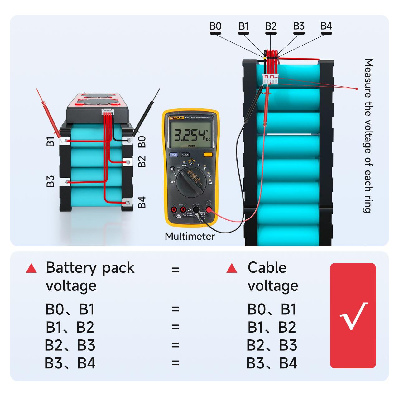 4S BMS Wiring Tutorial-05