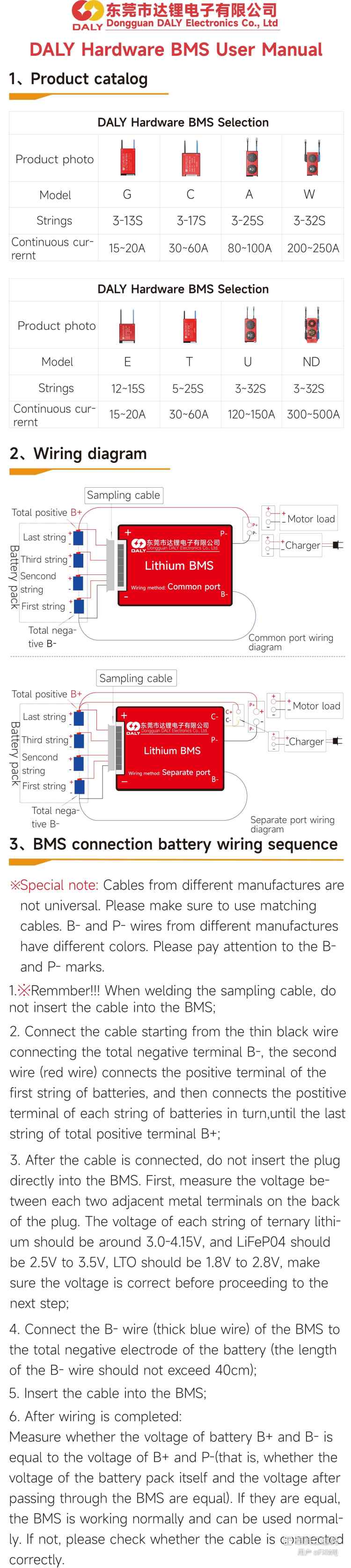 Old Series Hardware BMS manual