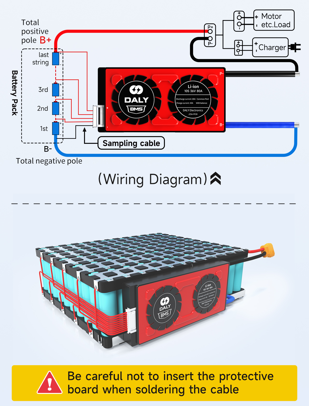 battery management system